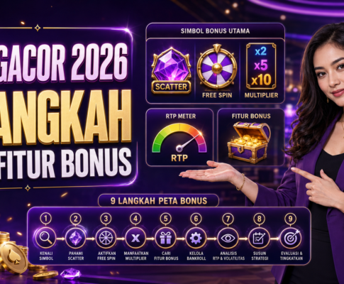 Slot Gacor 2026: 9 Langkah Membuat Peta Fitur Bonus